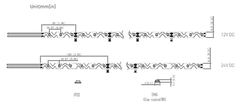S shape LED strip Drawing