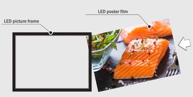 LED picture photo frame